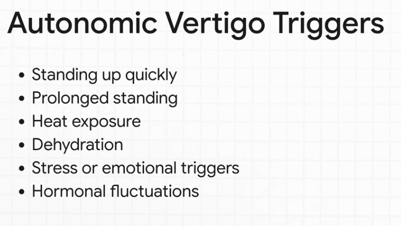 List of autonomic vertigo triggers including standing up quickly, heat exposure, dehydration, stress, and hormonal changes, highlighting links to nervous system dysregulation.