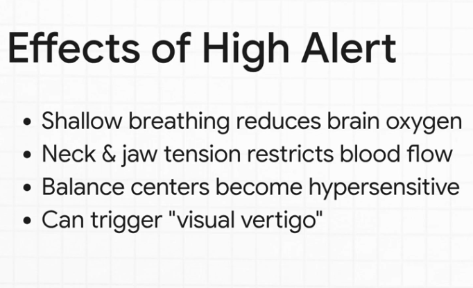 List showing how high-alert states cause shallow breathing, neck tension, restricted blood flow, and hypersensitive balance centers that can trigger visual vertigo.