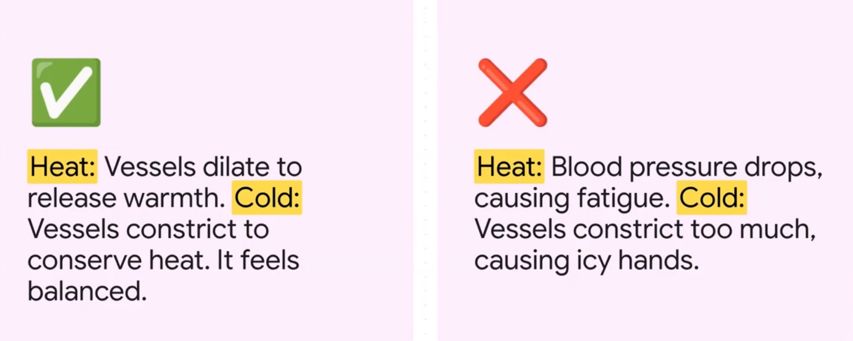 Comparison of balanced versus dysregulated blood vessel responses to heat and cold.