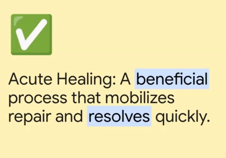 Side-by-side comparison showing acute healing as beneficial and chronic degradation as damaging to cartilage.