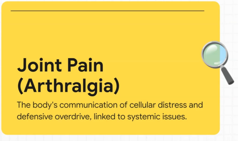 Definition card explaining joint pain as the body’s communication of cellular distress and defensive overdrive.